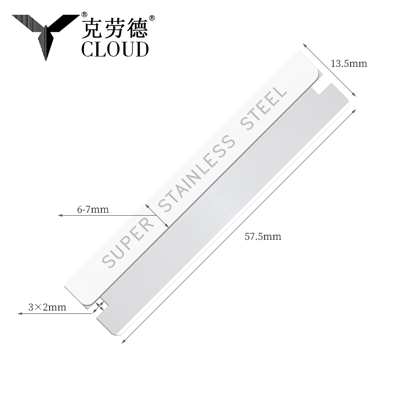 Lames de rasoir ondulées à bord unique